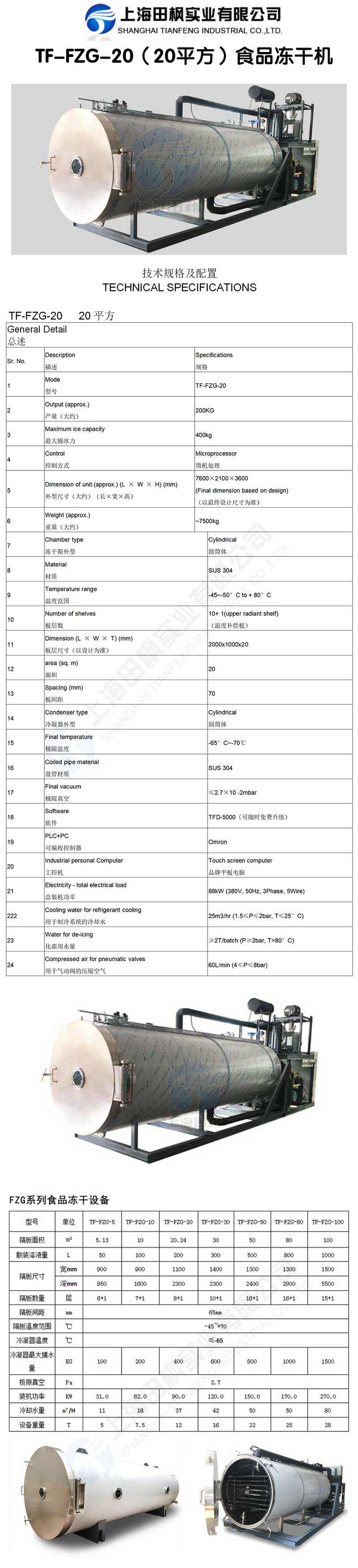 田楓TF-FZG-20（20平方）食品凍干機詳情圖.jpg