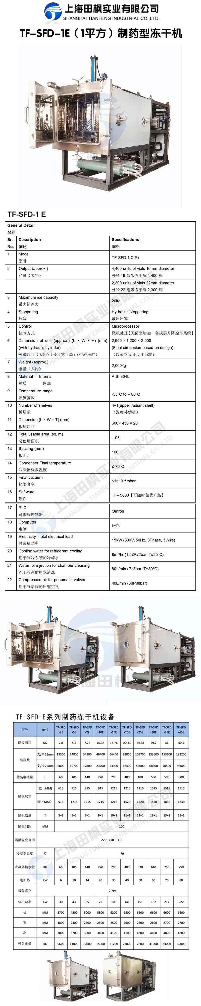 田楓TF-SFD-1E（1平方）制藥型凍干機詳情圖.jpg