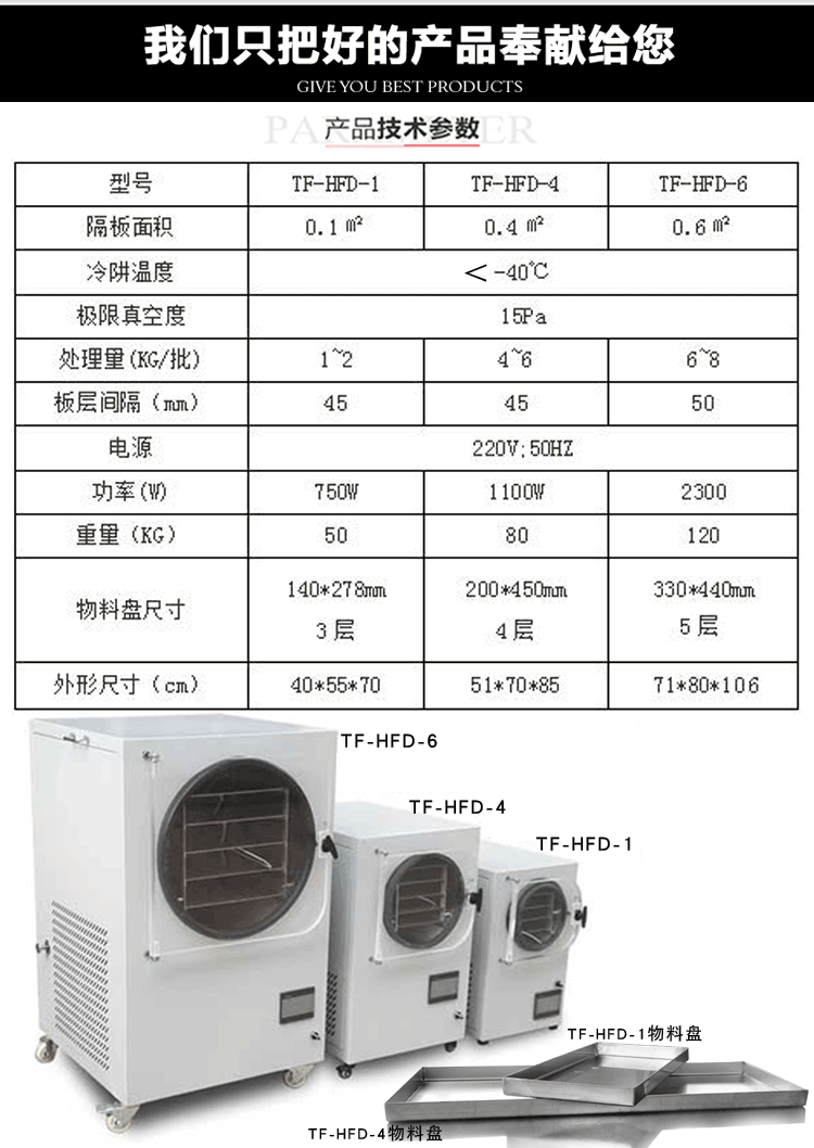 小型食品凍干機